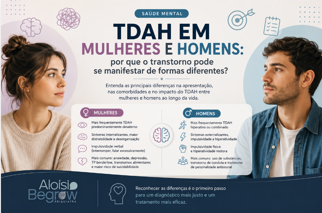 TDAH - Diferença entre homens e mulheres